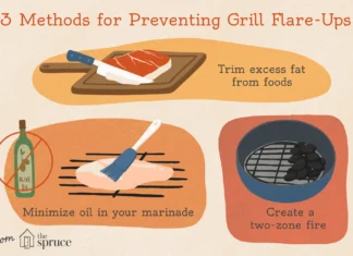 How to Prevent Flare-Ups When Grilling Fatty Meats on a Charcoal BBQ