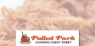 How to Maintain Consistent Temperature in a Charcoal Smoker for Perfect Pulled Pork
