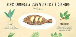 Best Herbs and Spices to Enhance Flavor in Baked Fish Dishes