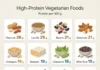 Best High-Protein Plant-Based Snacks to Support Weight Loss and Muscle Recovery