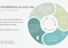Practical Strategies for Incorporating Mindfulness into a Hectic Daily Schedule